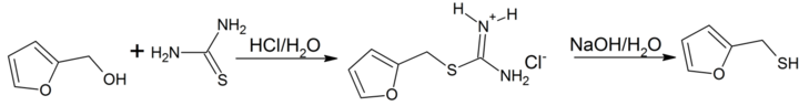 Synthesis of furfuryl mercaptane (Furan-2-ylmethanethiol)
