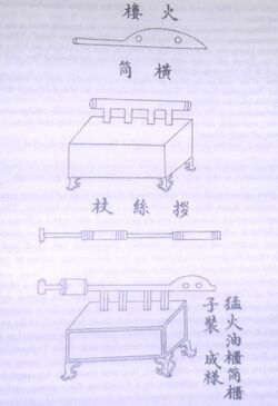 An ink on paper diagram of a flametrhower. It consists of a tube with multiple chambers mounted on top of a wooden box with four legs. How exactly the flamethrower would work is not apparent from the diagram alone.