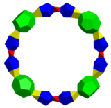 Runcinated 120-cell-2-fold-ring-cells.png