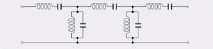 Circuit diagram depicting a ladder topology filter. The series branches consist of series LC circuits (three total) and the shunt branches consist of shunt LC circuits (two total).