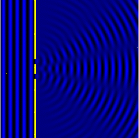 An image showing the result of a double-slit diffraction and interference experiment