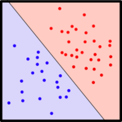 Linearly separable red-blue cropped .svg