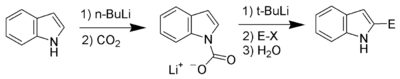 2-position lithiation of indole