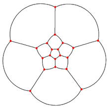 Dodecahedron stereographic projection.png