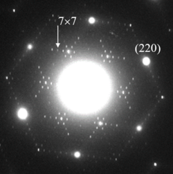 An electron diffraction pattern from a silicon surface with a reconstructed surface