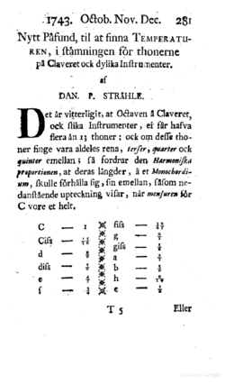 1743 strahle nyttpafund firstpage.png