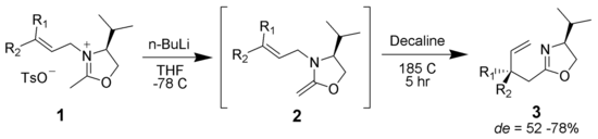 An example of the Aza–Claisen rearrangement