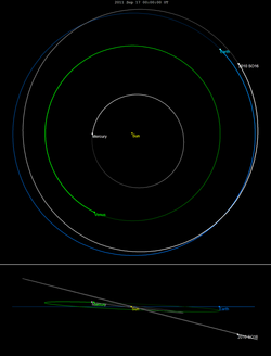 2010SO16-orbit.png