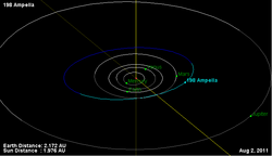 Орбита астероида 198.png