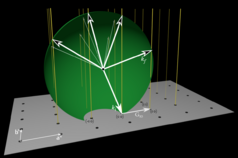 Connection between the wavevectors for low energy electrons and reciprocal space.