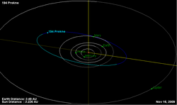 Орбита астероида 194.png