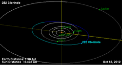 Орбита астероида 282.png