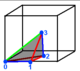 Fundamental tetrahedron1.png
