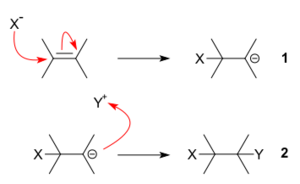Nucleophilic addition to an alkene