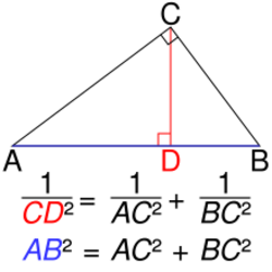Inverse pythagorean theorem.svg