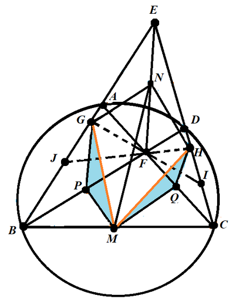 File:Newton-Gauss Line Figure 3 subtext 2.png