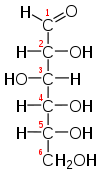 D-glucose chain (Fischer).svg