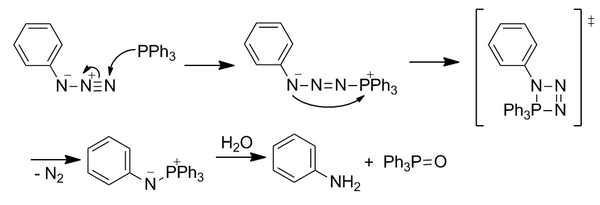 The mechanism of the Staudinger reaction