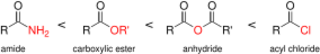 Acyl chloride reactivity comparison.svg