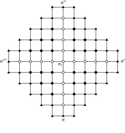 Full lattice with 2m(m+1) faces