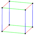 Parallelohedron edges cube.png