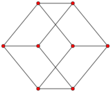 3-cube column graph.svg