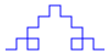 Koch Square - 2 iterations