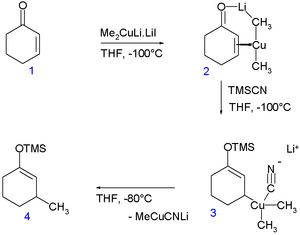 A Cu(III) intermediate characterized by NMR.[11]