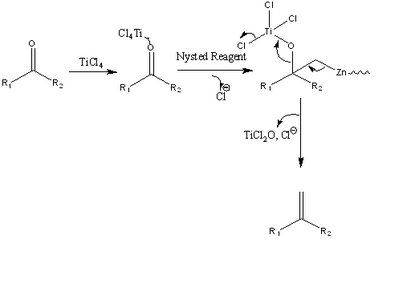 A proposed mechanism for the Nysted olefination