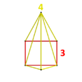 Bialternatosnub 3-4 duoprism vertex figure.png