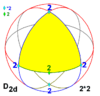 Sphere symmetry group d2d.png