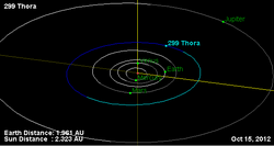 Орбита астероида 299.png