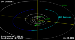 Орбита астероида 241.png