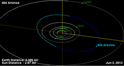 Орбита астероида 404.png